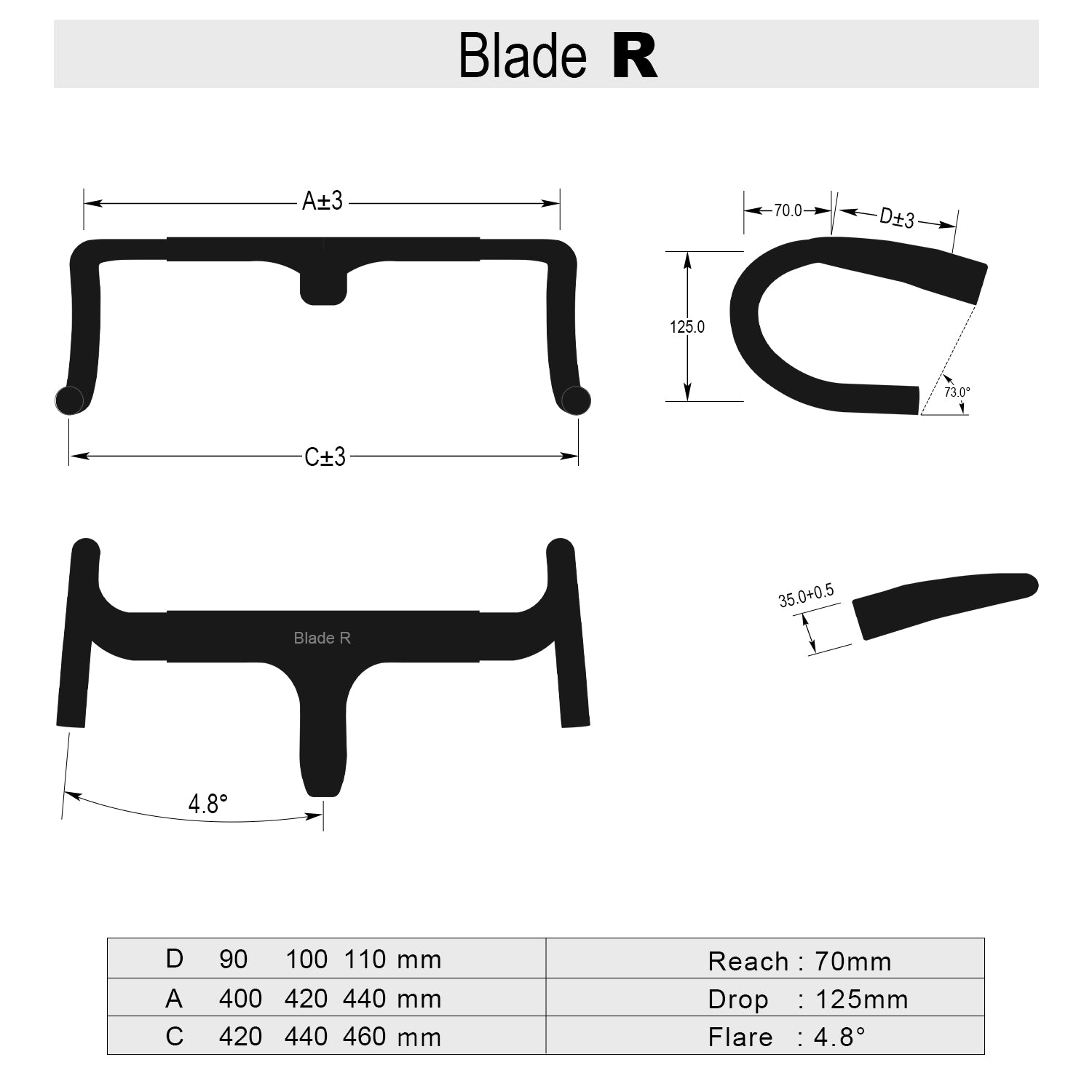 Integrated Handlebar Blade-R